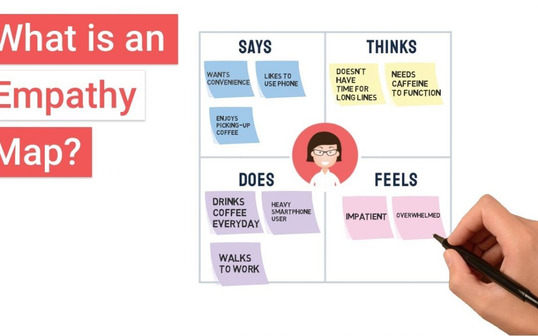 Empathy Mapping – What is it and How to Create One