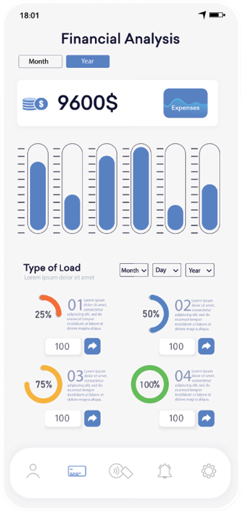 Mobile UI UX