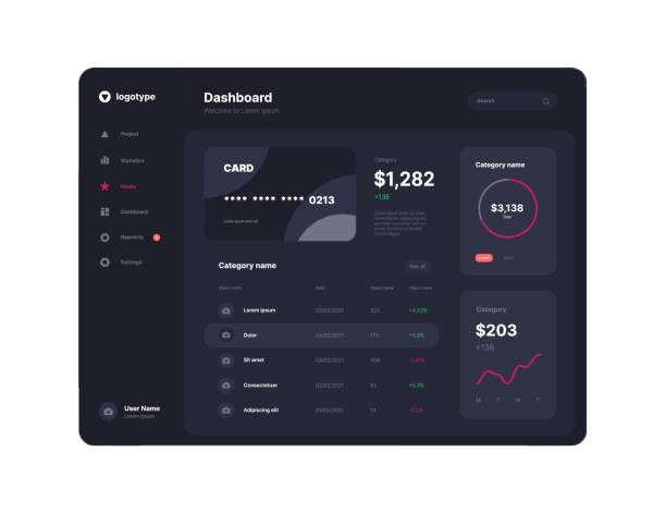 Progressive web application