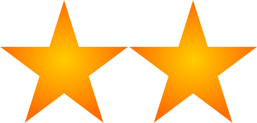 User Experience Rating