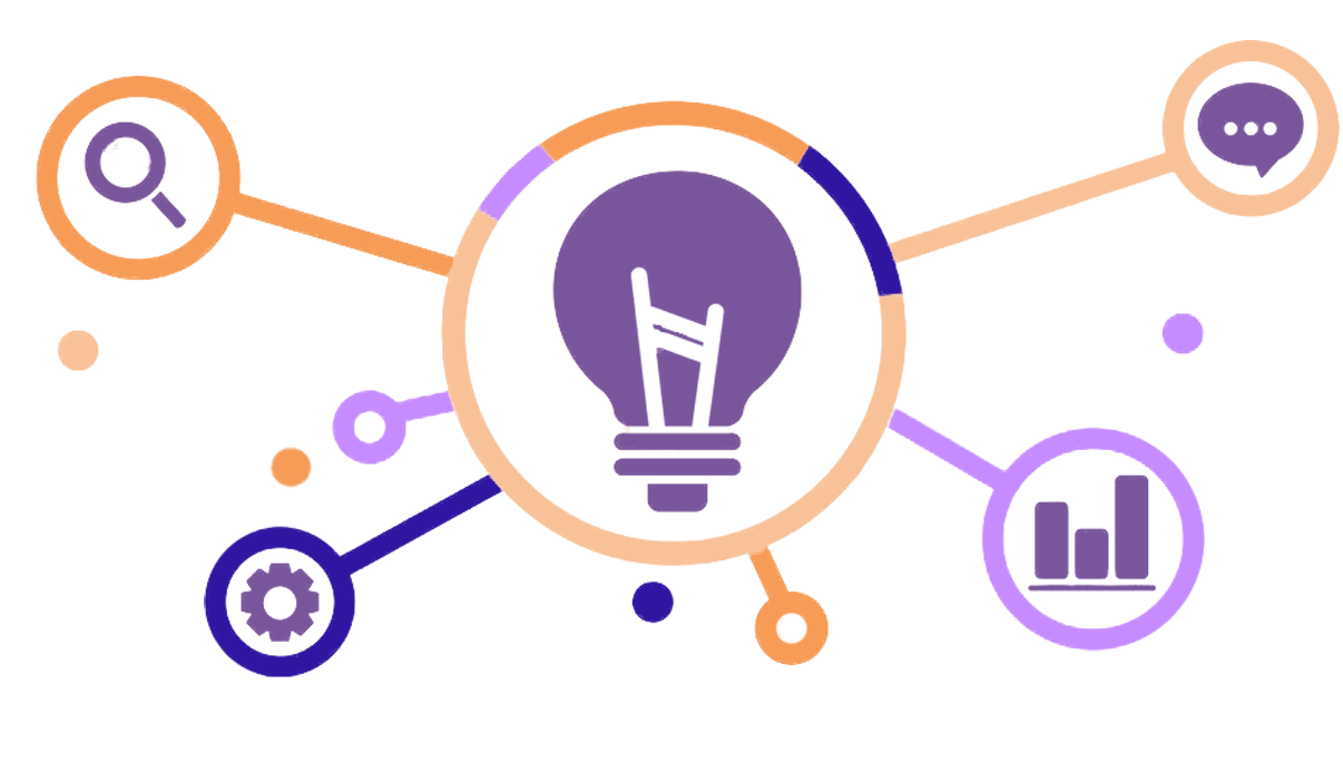 Different apps in a web of integrations Integrations with bigcommerce an ecommerce store